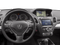 2018 Acura RDX Base