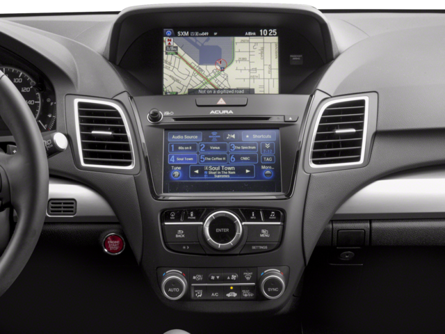 2018 Acura RDX Base