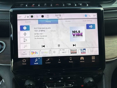 2022 Jeep Grand Cherokee Summit