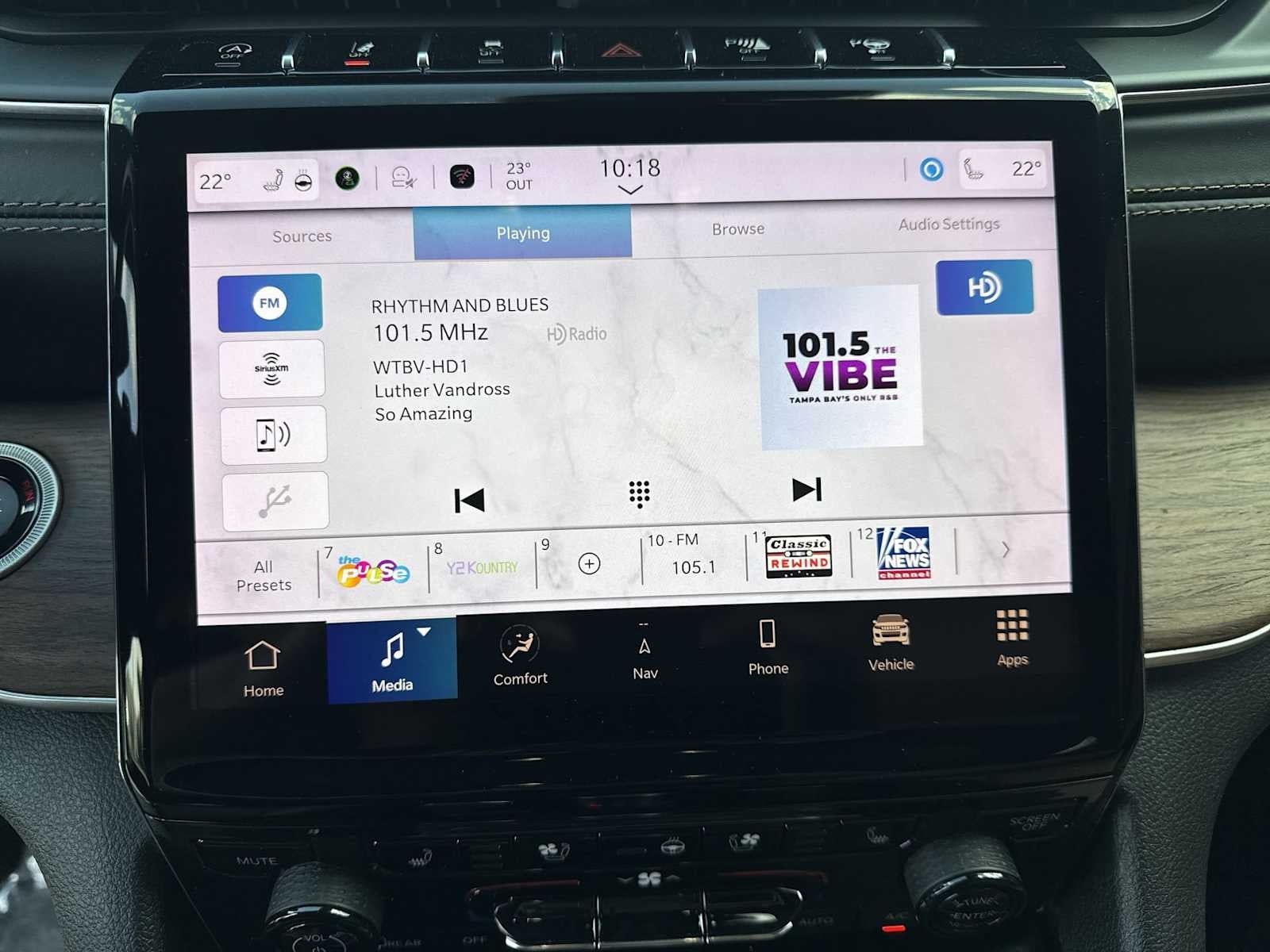 2022 Jeep Grand Cherokee Summit